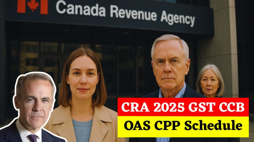 What are the CRA Payment Dates in 2025